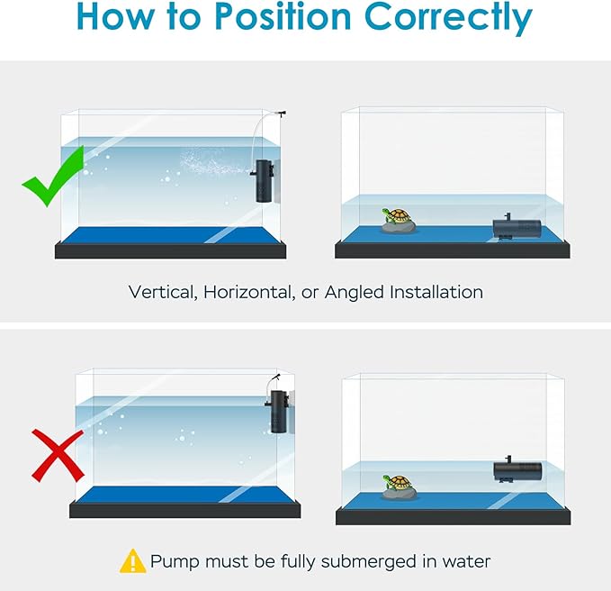 Aquarium Filter for 10-20 Gallon Tanks, Internal Fish Tank Filter, Submersible Turtle Tank Filter, with Aeration/Rainfall Modes and Dual Water Outlet