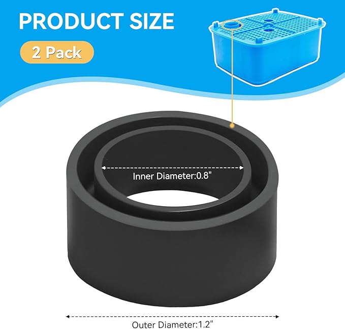 CCF221 Media Basket Joint Seal Replacement for Penn Plax Cascade Canister Fiilter 700,1000,1200,1500 Canister Filter Replacement Parts 2-Pack