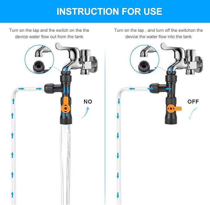 balacoo New Quick Water Changer Aquarium Water Changer Aquarium Water Changer Faucet Aquarium Gravel Fish Tank Siphon Cleaner Replacement Faucet Nozzles Water Tank Cleaner