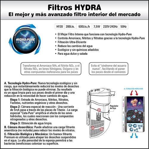 ICA HY30 Hydra Filter 30