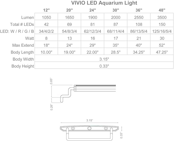 Vivio Full Spectrum LED Timer Adjustable Dimmer Aquarium Fish Tank Light Freshwater 12 20 24 30 36 48 (30" - 36")