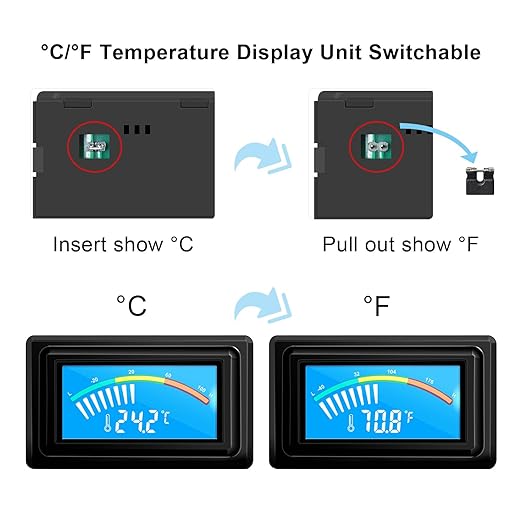 KETOTEK Digital Thermometer Temperature Meter Gauge Waterproof Sensor Probe Aquarium Car PC case Incubator Temp Meter 4 Pin Power Supply Celsius/Fahrenheit LCD Display