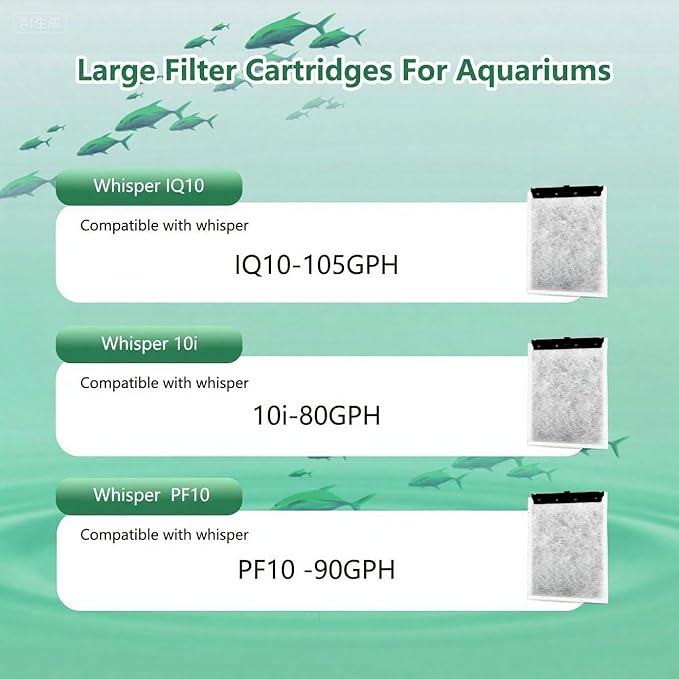 Aquarium 24 Pack Medium Filter Cartridges with Zeolite, Compatible with Whisper Filters 10i, IQ10, PF10 Power Filters