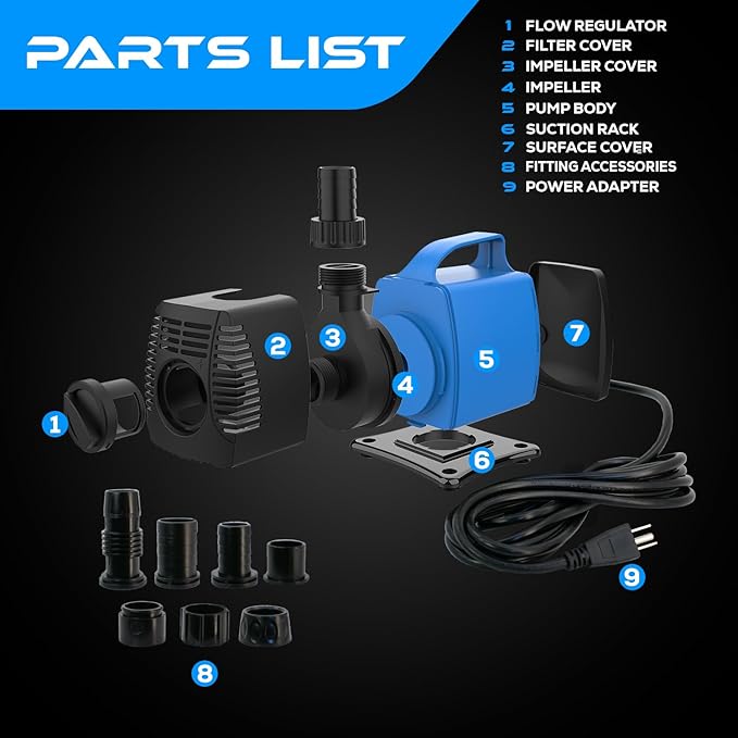 713 GPH Amphibious Submersible and Inline Water Pump - For Aquarium, Pond, Hydroponics, Fountain with Ceramic Shaft, 8.5 ft Lift, 45W