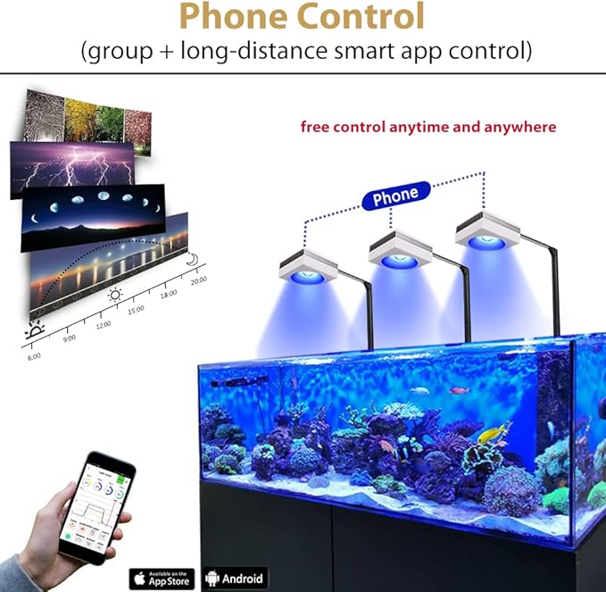 PopBloom 3PCS RL90 Led Aquarium Light for Coral Reef Smart-APP Control Reef Led Light Aquarium Marine Lighting Fish Tank Light for 150CM Saltwater Aquarium(3 Light with Arm Mount Kit)