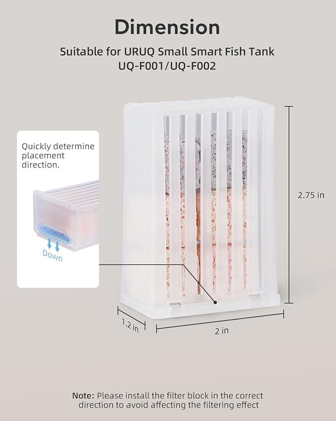 URUQ 15 Pcs Fish Tank Aquarium Top Fin Filter Cartridge & 4-Box Bio Filter Media Module