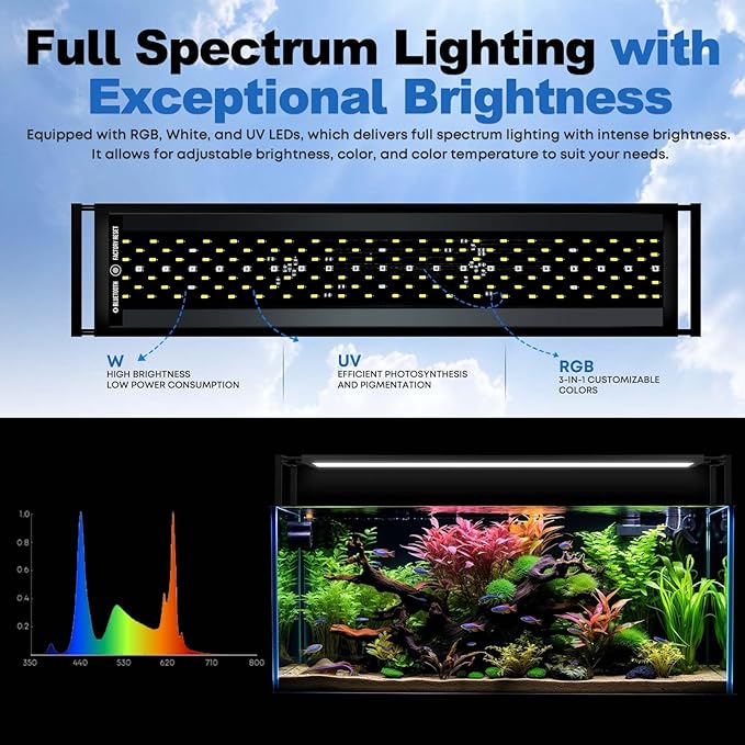FZONE Aquarium Light for Plants, 36W LED Fish Tank Light for 24–31‘’, Full Spectrum with APP Control, Timer & Sunrise/Sunset (Light 60)