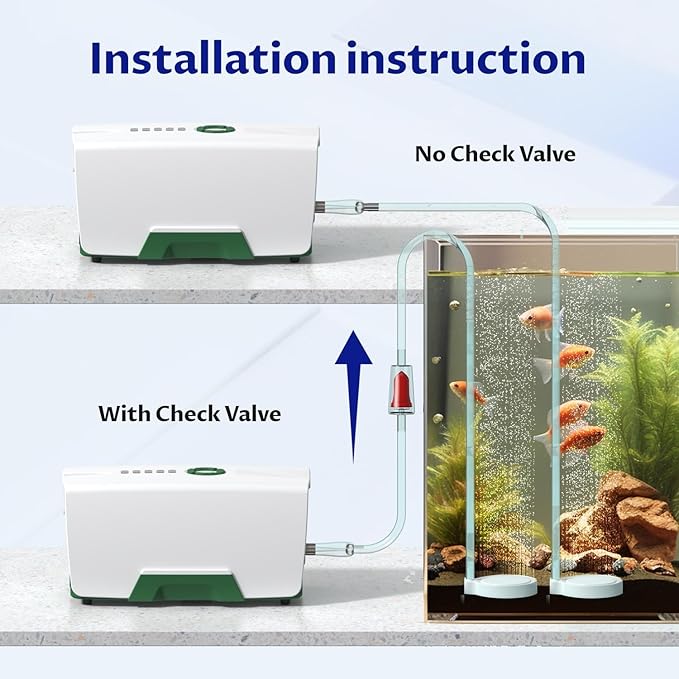 Ghosthorn Quiet AC/DC Aquarium Air Pump Battery Powered Aquarium Bubbler with 87 Hours Battery Life 2-Outlet Rechargeable Bait Aerator Adjustable Oxygen Pump, Power Outages and Emergency
