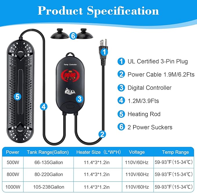 AQQA Aquarium Heater 800W for 80-220 Gallon Submersible Fish Tank Heater for Aquarium Betta Fish Heater Aquarium Thermostat Heater Hydroponic Freshwater & Saltwater (800W, 80-220Gal)