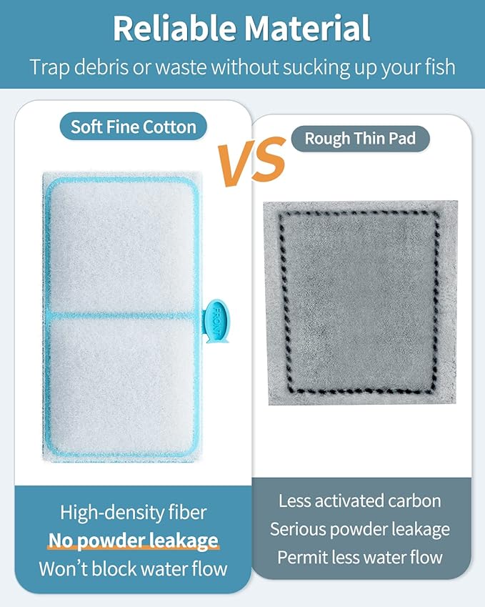 Pawfly Filter Cartridge for Top Fin EF-S Element and BF5 BETTAFLO, Replacement EF-S Filter Cartridge for Fish Tank (3 Pack)