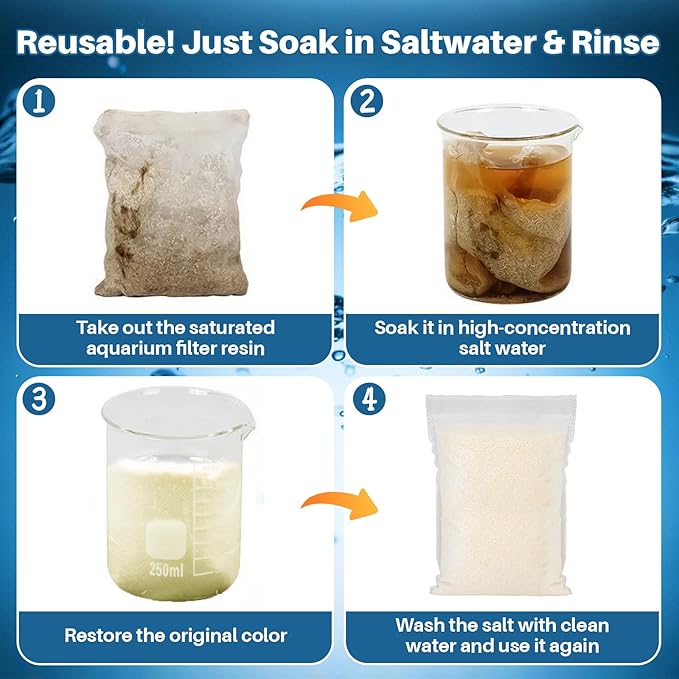 RAINFLOW Aquarium Resin - Organic Filtration Resin Remove Driftwood Tannins,Aquarium Filter Media Bags for Aquarium, Freshwater and Saltwater, Fish Tank,Trutle, Pond (3)