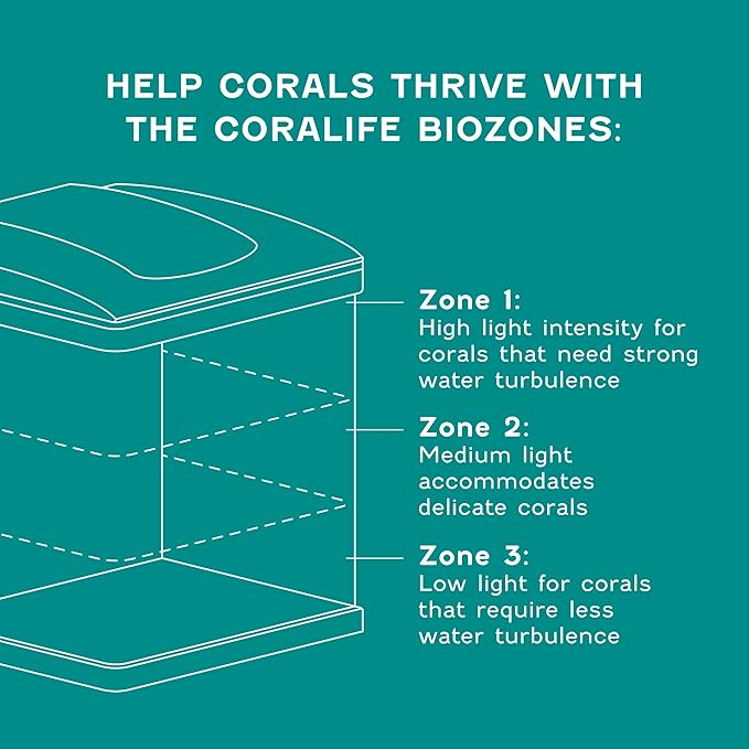 Coralife BioCube Aquarium Fish Tank Water Filter Cartridge, 2 Pack