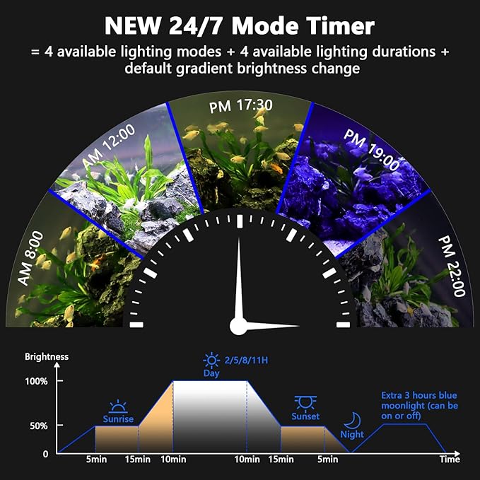 hygger 360GPH Electric Aquarium Gravel Cleaner and New Mode 24/7 Timer LED Aquarium Light