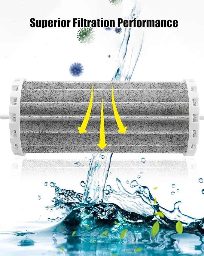 ULZOZN 4PCS Aquarium Fish Tank Filters Fit for Marineland Penguin 200 350 200B 350B Replace PRBW2350B, Biowheel Aquarium Filters