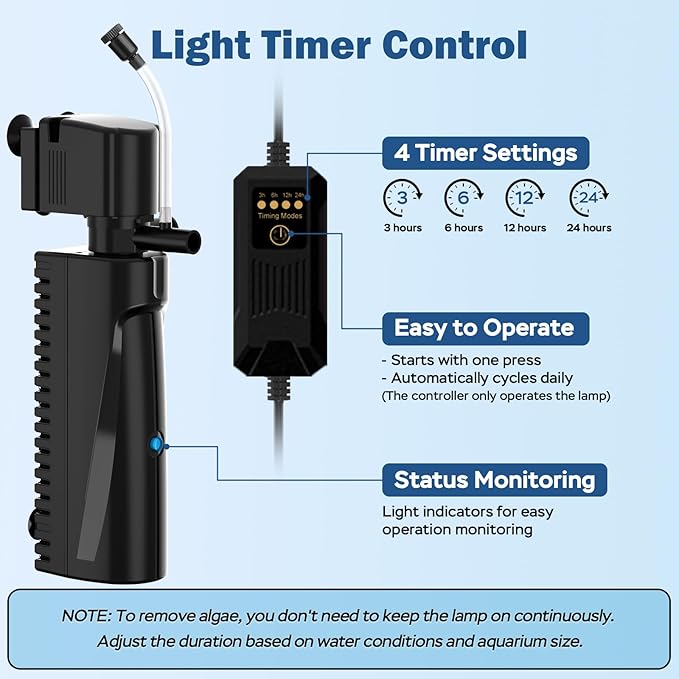 Aquarium U-V Filter for Green Water, Fish Tank Filter with U-V Light & Timer, Turtle Tank Filter with Dual Outlet & Aeration, for 20-70 Gallon Freshwater & Saltwater