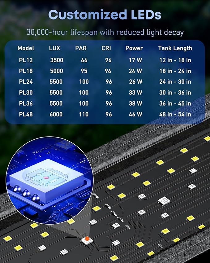 Pawfly 38W Planted Aquarium LED Light for 36" to 48" Fish Tanks, 24/7 Extendable Fish Tank Light with Timer & Full Spectrum IP68 Waterproof, D/N Mode, Dimmable, Aquarium Grow Light for Plants