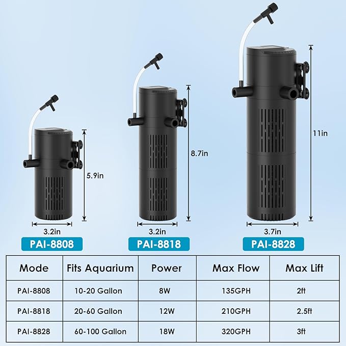 Aquarium Filter for 20-60 Gallon Tanks, Internal Fish Tank Filter, Submersible Turtle Tank Filter, with Aeration/Rainfall Modes and Dual Water Outlet