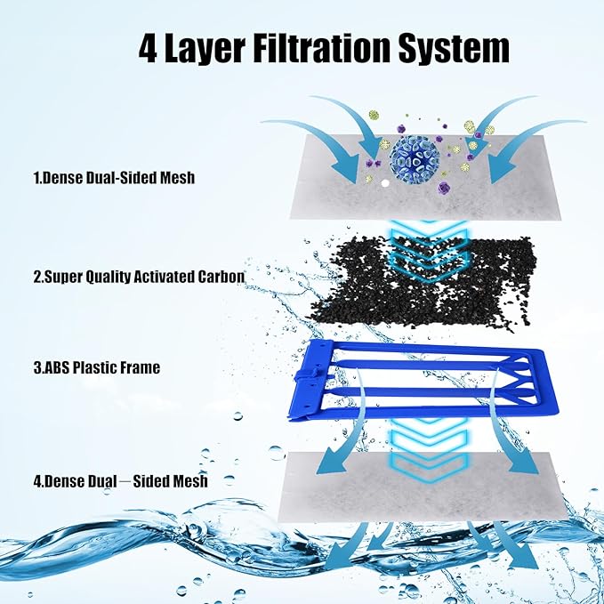18-Pack Large Replacement Filter Cartridges Compatible with Tetra Whisper Bio-Bag Filters Large Aaquarium Filter Cartridges for Whisper 20i/40i /IQ20/30/45/60 PF20/30/40/60 Power Filters (L-18Pack)