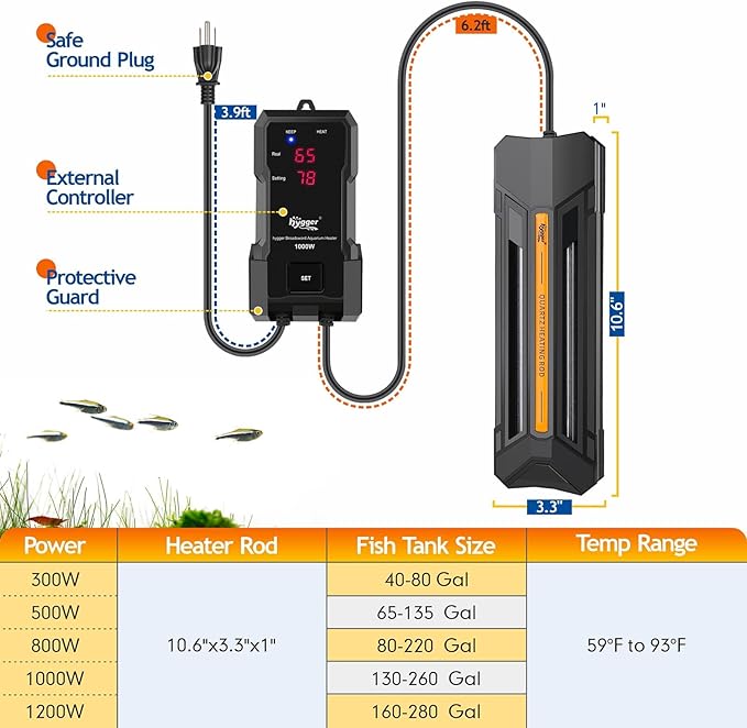 hygger 1200W Aquarium Heater with Controller, Adjustable & Submersible Fish Tank Heater with Digital Display Safety Triple Protection Beeping Alarm for Saltwater and Freshwater 160-280 Gallon