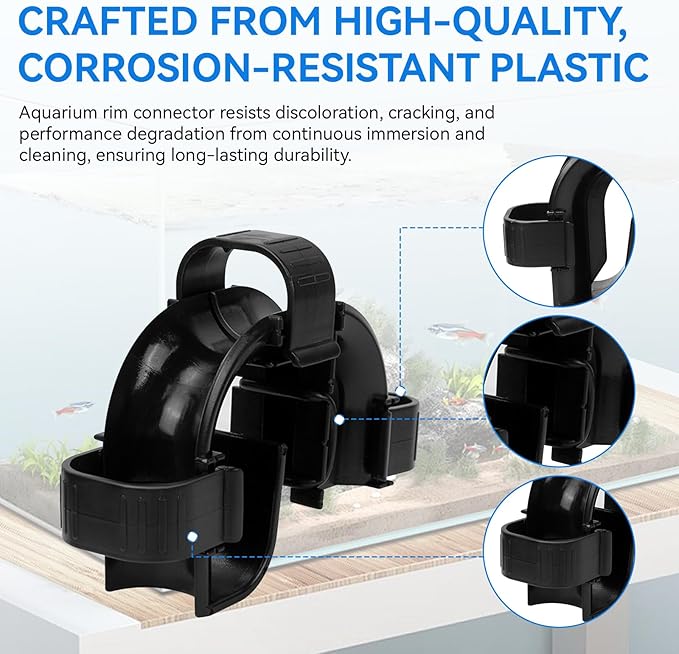 Magluv 2 Pack Rim Connector A20230 Fit for Fluval FX4/FX5/FX6 High Performance Canister Filter, for Fluval FX Series Rim Connector with O-Rings and Clips, FX5 Replacement Parts