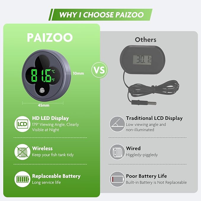 PAIZOO Aquarium Thermometer Digital, LED Fish Tank Thermometer Wireless Accurate Temperature Gauge to ±0.9℉, Aquarium Accessories for Fish Tank, Betta, Axolotl Tank or Aquatic, Replaceable Battery