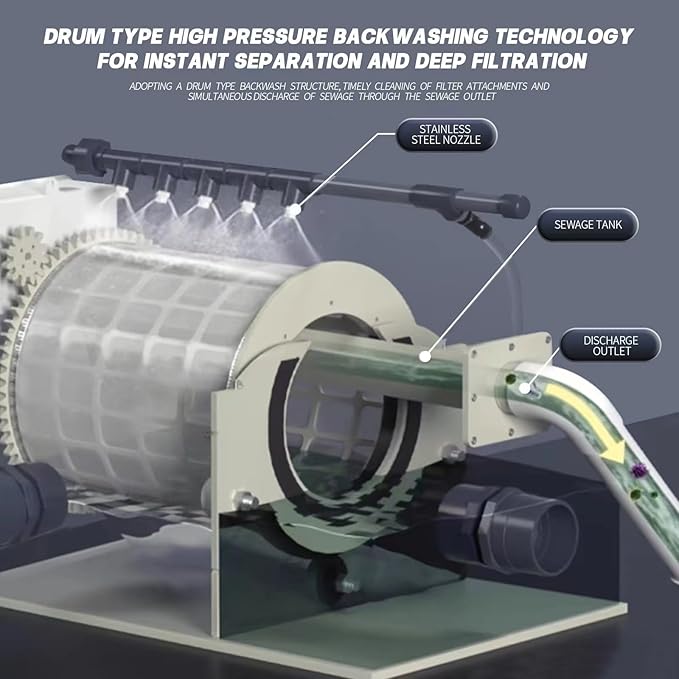 Rotary Drum Filter,Canister Filter,RDF Fully Automatic Water Self-Cleaning Filtration for Koi Pond,Fish Pond,Aquarium,Seedling Cultivation Base,Aquaculture,Hydroponics (4000GPH Standard Edition)
