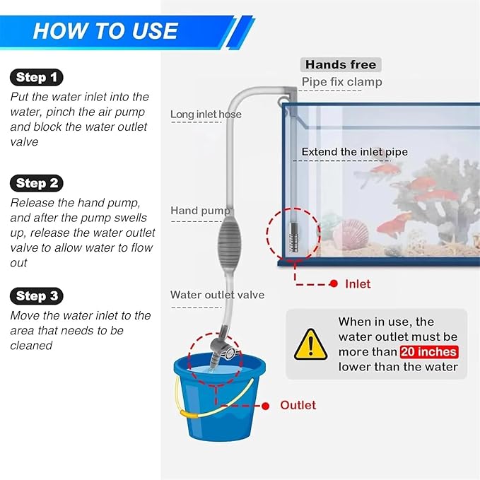 Fish Tank Siphon Vacuum Gravel Water Exchanger,Aquarium Sand Cleaning and Water Changing Cleaning Kit(Upgrade-2.6m)