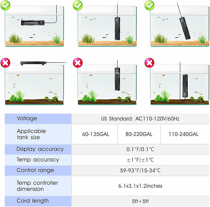 hygger Aquarium Heater 500W/800W/1000W,Fish Tank Heater with Danger Warning Automatically Stops Heating System and Digital LED Controller,for Freshwater or Saltwater 60-135 Gallon Tank