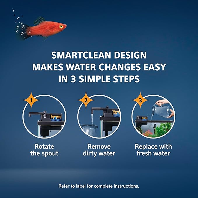 Aqueon SmartClean Power Filter with EcoRenew Filter Cartridge, Quick and Easy Water Changes, Quiet Operation, Adjustable Flow, for 30-50 Gallon Freshwater and Saltwater Aquariums, Large