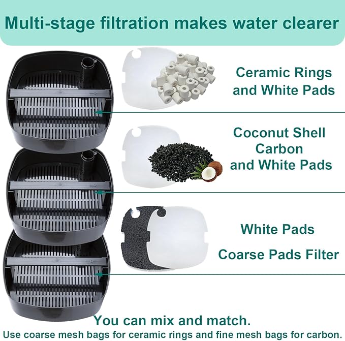 16-Set Aquarium Filter Media Kit Compatible with Marineland C-Series and Magniflow 160, 180, 220 and 250 Canister Filters, Includes Polishing Filter Pads, Ceramic Rings, Coconut Shell Carbon