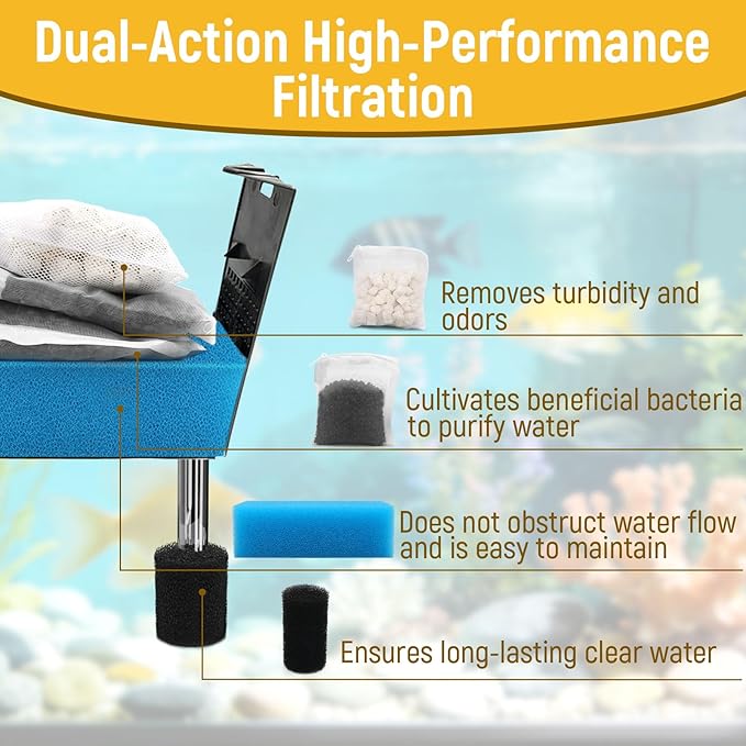 Big Peng AC50 Aquarium Filter Media Maintenance Kit Compatible with Aquaclear Fluval AC50 Power Filters, Includes 1 Blue Foam, 2 Activated Carbon, 1 BioMax Pellets, 2 Intake Strainer Sponge