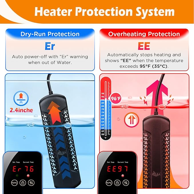 AQQA Large Fish Tank Heater 1000W for 135-258 Gal Tank Submersible Aquarium Heater Quartz Glass with Overheat & Dry-Run Protection Adjustable Temp Range 59-94℉(1000W for 135-258Gal)