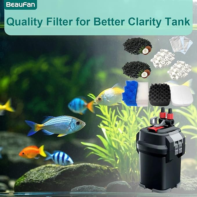 24 Sets Aquarium Replacement Media Maintenance Kit Compatible with Fluval 106 & 107 Canister Filters, Including Bio Sponge Filters, Activated Carbons, Ceramic Rings, Mesh Bags, Filter Pads