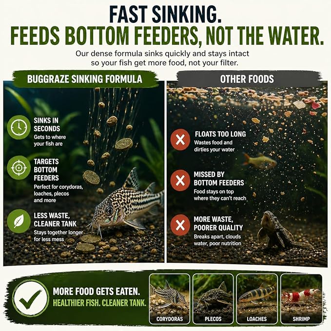 BugGraze Bottom Dweller Feast 3-in-1 Sinking Pellets, Wafers & Granules for Corydoras, Plecos & Loaches – Complete Aquarium Fish Diet – Clean Feeding, High Protein & Algae Blend – 3 oz