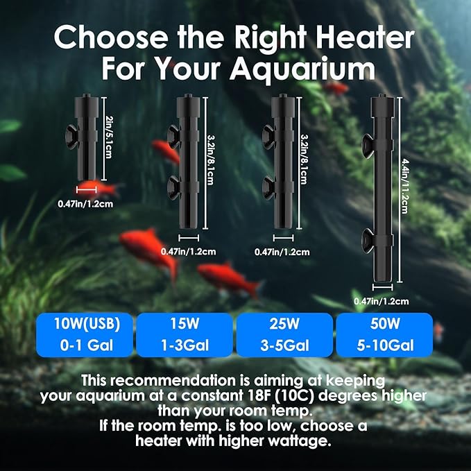 Aquarium Heater 50W Super Small Fish Tank Heater with Digital Display Thermostat, Alumina Ceramic Betta Tank Heater Turtle Heater for 5-10 Gallon Tanks