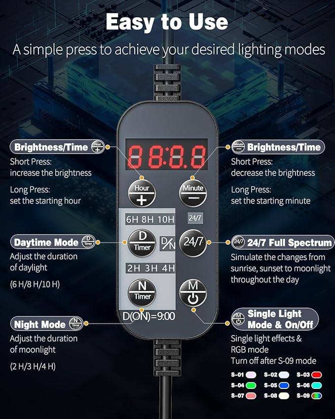 Pawfly 8 W Aquarium LED Light 8.2 Inch 24/7 Fish Tank Light with Full Spectrum Brilliant White Blue Red Green Lights Multi-Colored LEDs with D/N Mode Single Color Effects Timer & Adjustable Brightness
