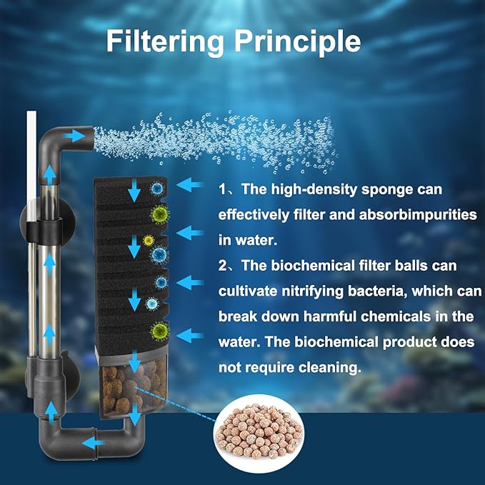 Carefree Fish Aquarium Filter Sponge Fish Tank Quiet Bubble Filter with 3 Sponges and 1 Bag of Filtered Ceramic Balls for Salt Water and Fresh Water(not Included Air Pump)