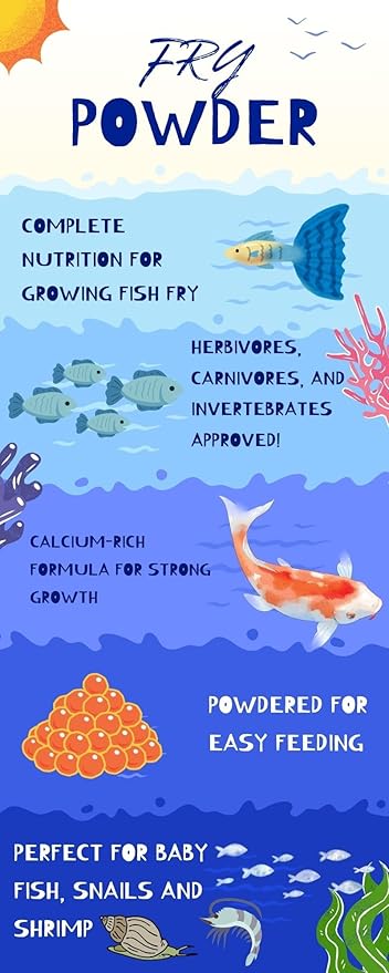 Wpc-Co. Fish Fry Food - High Protein Powder for Live Baby Tropical Fish - Powdered Feed for Herbivore and Carnivore Newborn Fish - Calcium-Rich Formula for Aquarium Snails and Live Shrimp