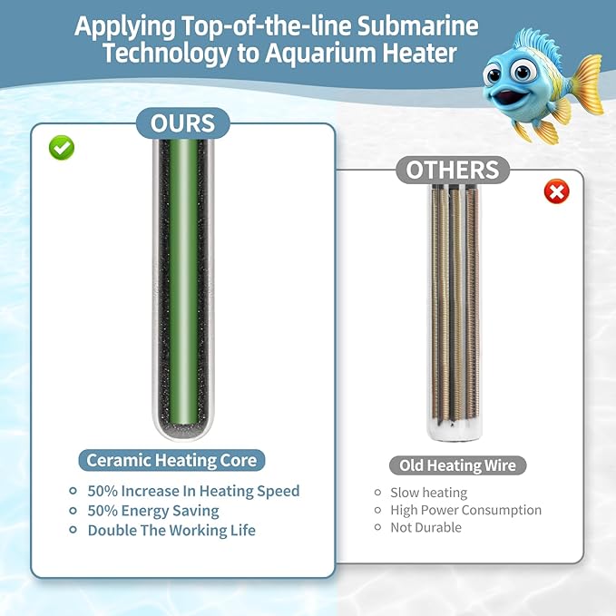 Submersible Aquarium Heater 25W/50W/75W/100W for 1-25 Gallon Fish Tank Heater with Intelligent Leaving Water Automatica Stop Heating System & Overheating Protection, for Fresh & Salt Water