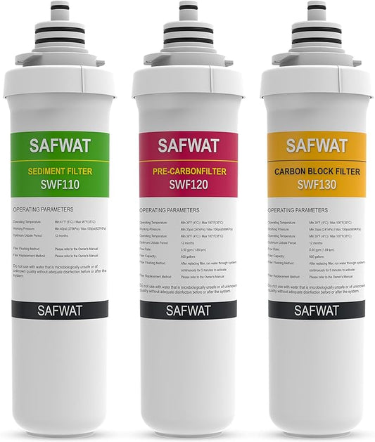 SAFWAT RO Replacement Filter Set SWF100 Compatible with Brondell Circle RC100
