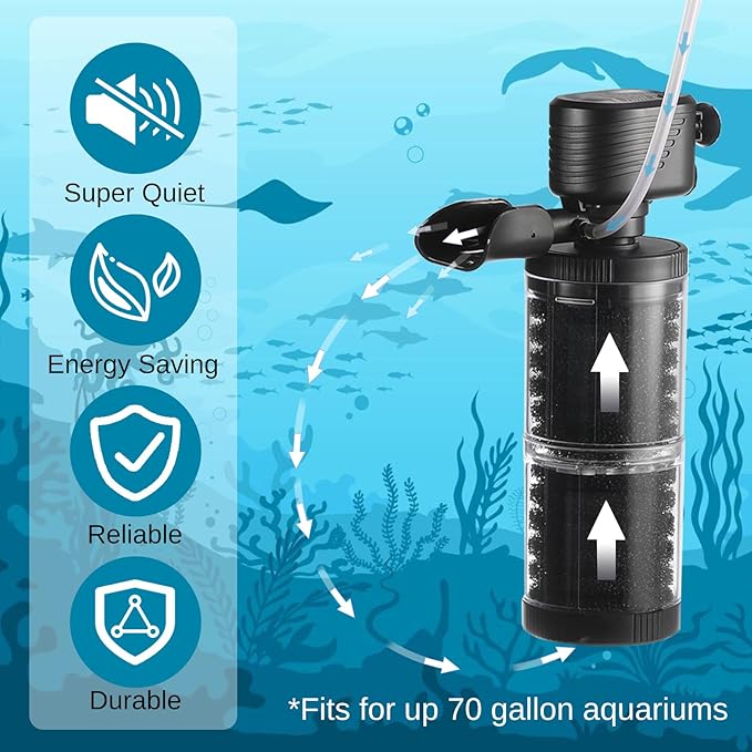 SainSmart XpertMatic 15W Aquarium Filter 2 Stages 238 GPH (900L/h) for Up to 70 Gallon Fish Tank, Submersible Internal Tank Filter and Water Pump, Power Filter for Fish Tank, Aquarium, Pond