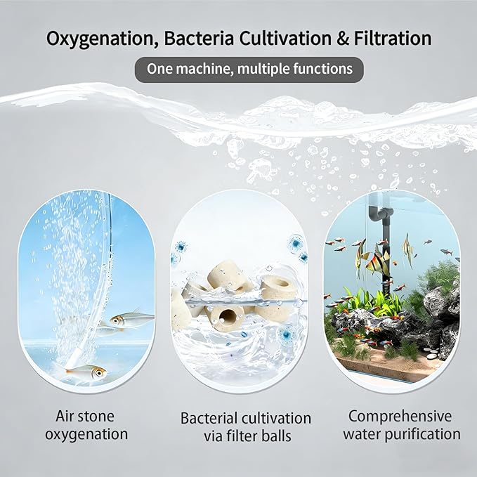 UPETTOOLS 3-in-1 Aquarium Filter, Small Fish Tank Filter with Aeration Filtration & Bio-Filtration, Submersible Aquarium Filter for 5-7 Gallons Tanks