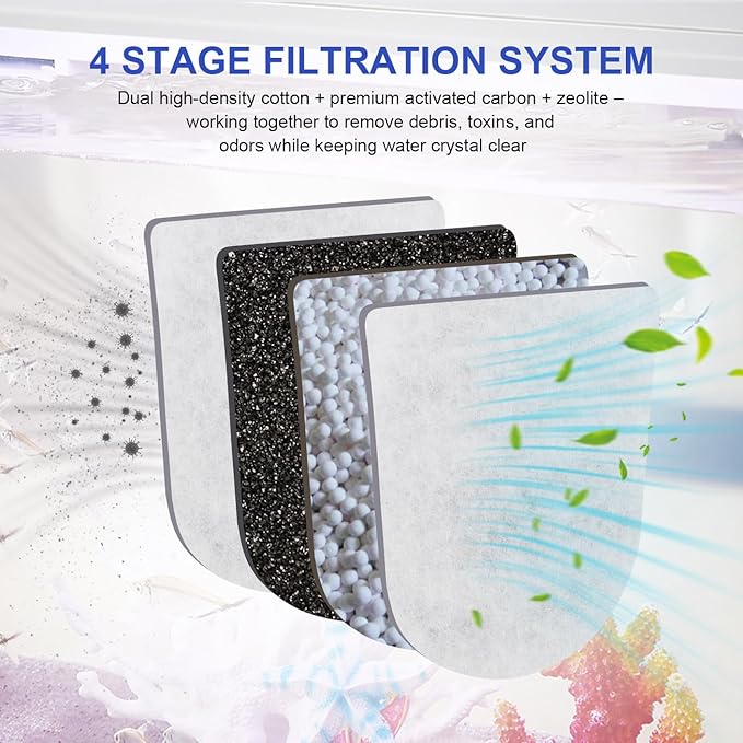 Carbon Filter Large Compatible with Tetra Whisper EX30/EX45/EX70 Filters, Replacement Filters Cartridges - 6 Pack
