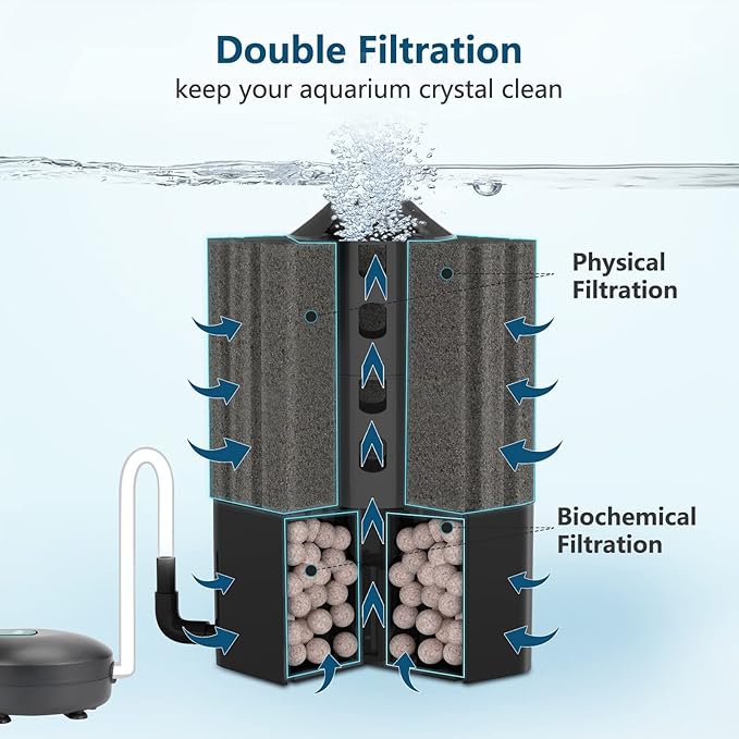 AQQA Aquarium Sponge Filter & Aquarium Air Pump