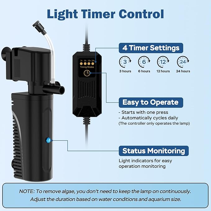 Aquarium U-V Filter for Green Water, Fish Tank Filter with U-V Light & Timer, Turtle Tank Filter with Dual Outlet & Aeration, for 10-30 Gallon Freshwater & Saltwater