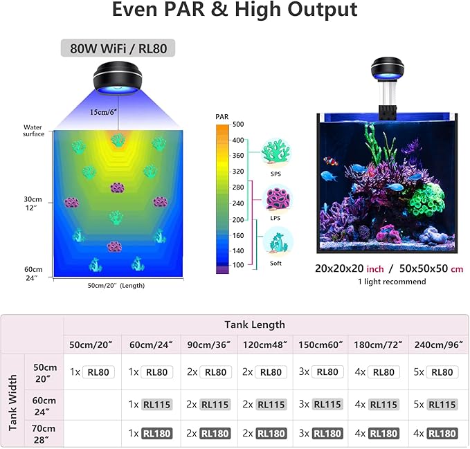 PopBloom RL80 WiFi Reef LED Light, 80W Full Spectrum Marine Reef LED Aquarium Lighting for Soft/LPS Corals & Saltwater Fish Tanks, Built-in Timer, WiFi Phone Programmable, Sunrise Sunset (RL80 WiFi)
