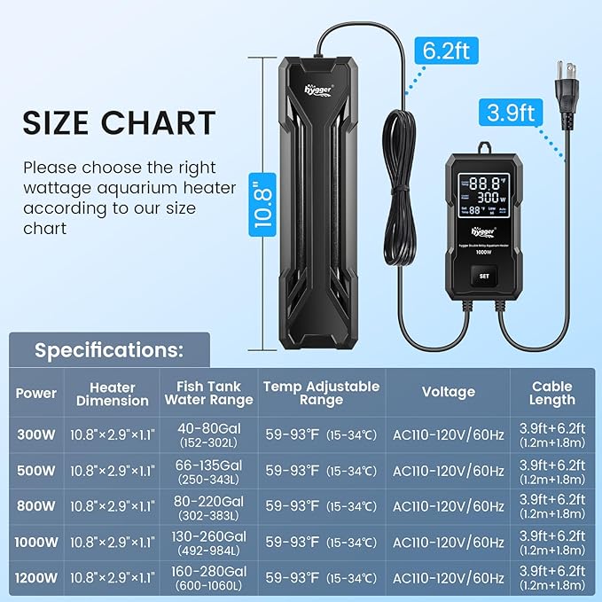 hygger 300W Aquarium Heater, Upgraded Submersible Fish Tank Heater with Dual Protection System & LED Digital Display, with Automatic Power-Off Function, for 40-80 Gallons Freshwater and Saltwater Tank