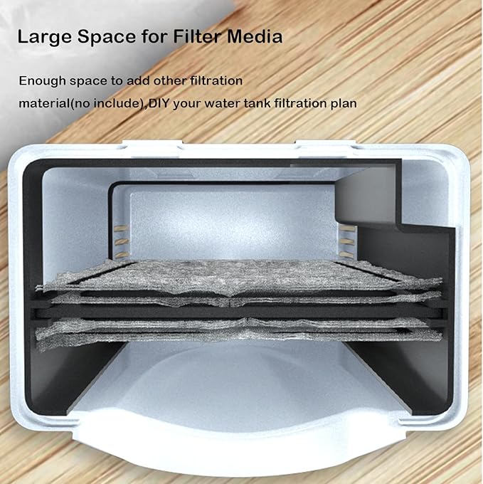 Aquarium Filter Fish Tank Filter for Turtle Tanks, Reptiles, Amphibians, Frog, Cichlids, Newt or Fish Tank Waterfall Flow Water Clean Pump (White Filter)