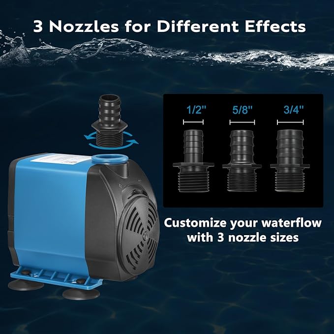 TONGCHANT Submersible Pump, 800GPH & 10ft Lift | 60W Adjustable Flow Fountain Pump for Small Pond Fish Tank & Aquarium, 3 Nozzles(1/2", 5/8" & 3/4"), Fish Safe & Ultra Quiet Operation, ETL Listed