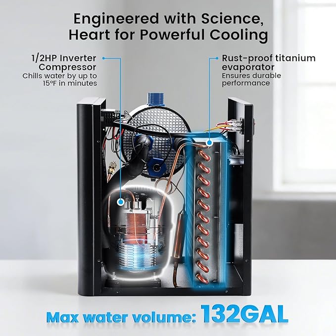 BAOSHISHAN 1/2hp Cold Plunge Chiller, 132gal Water Chiller for Ice Bath with Filter, Hose, Water Pump, Quiet Ice Bath Chiller for Athletes Recovery Cold Therapy Home Use